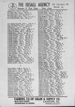 Landowners Index 002, Fulton County 1966